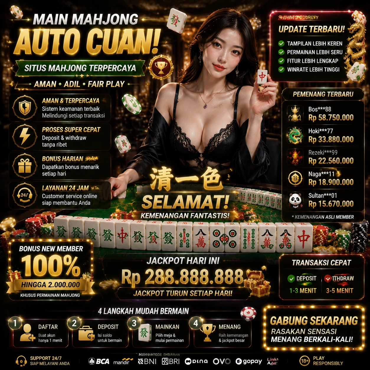 Hasil Security Scan diva4d